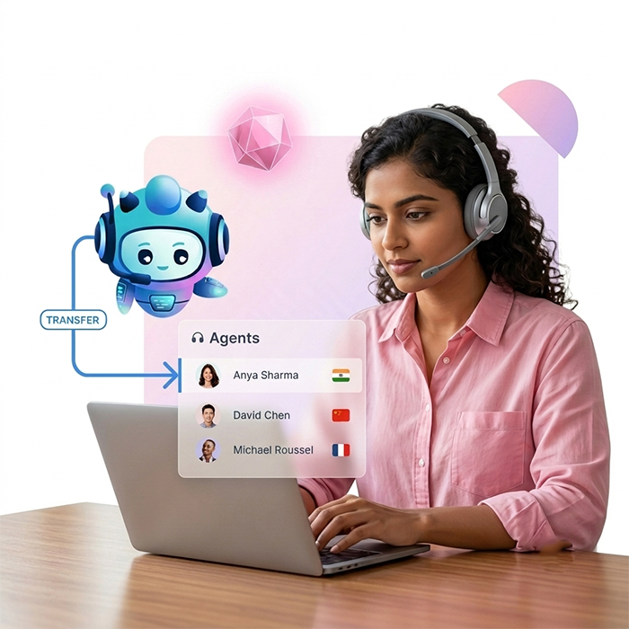 Smart AI Dialer